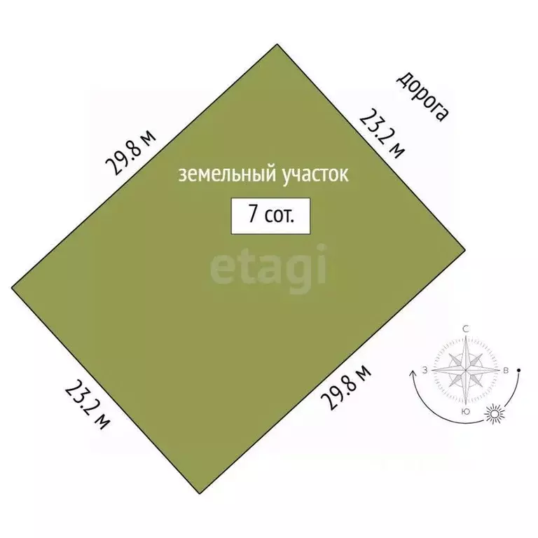 Участок в Тюменская область, Тюменский муниципальный округ, с. Чикча, ... - Фото 1