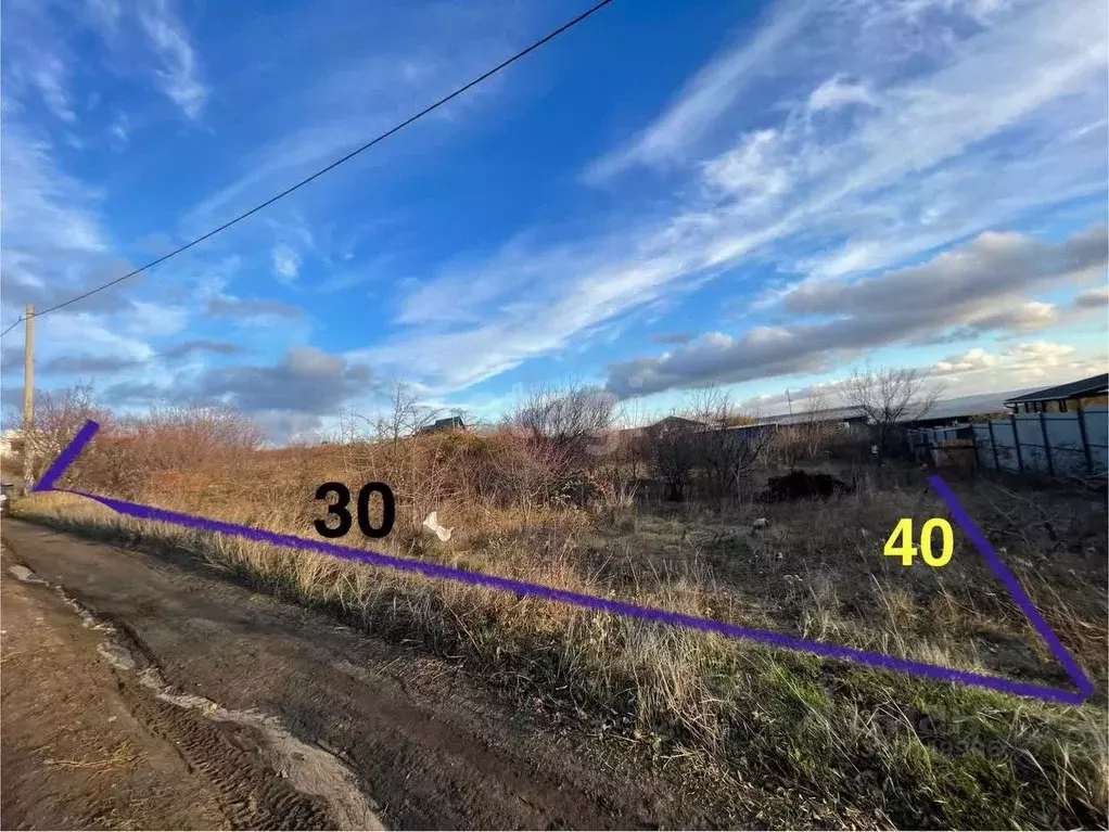 Участок в Ставропольский край, Ставрополь Зори Кавказа садовое ... - Фото 1