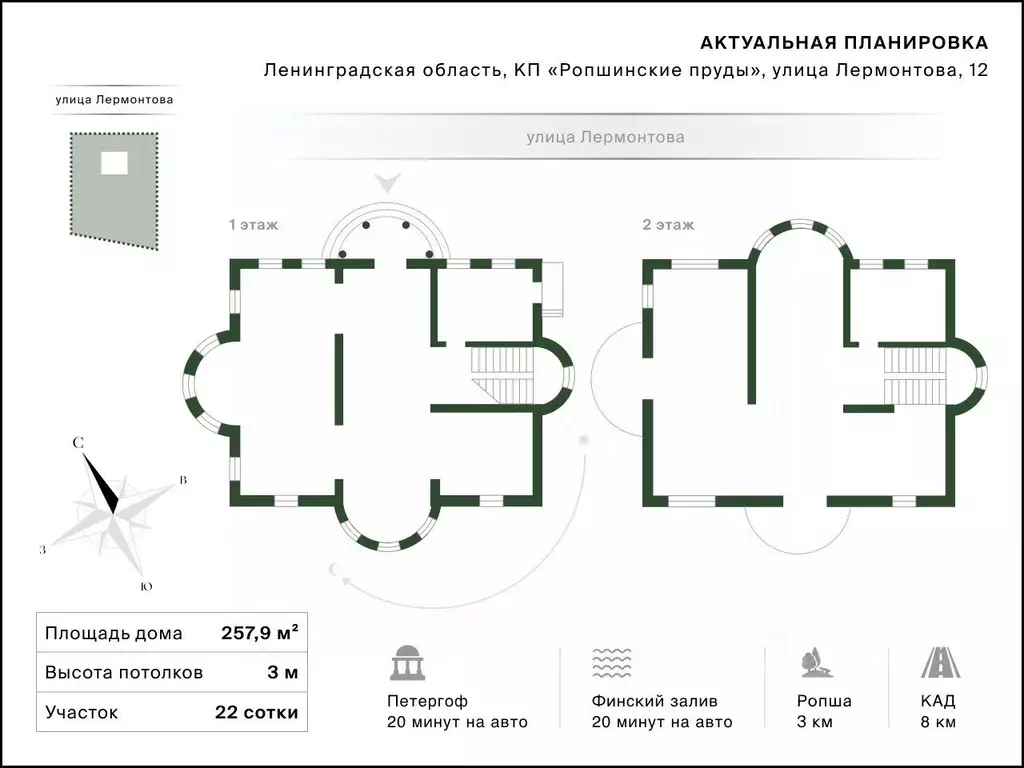 Дом в Ленинградская область, Ломоносовский район, Ропшинское с/пос, ... - Фото 2