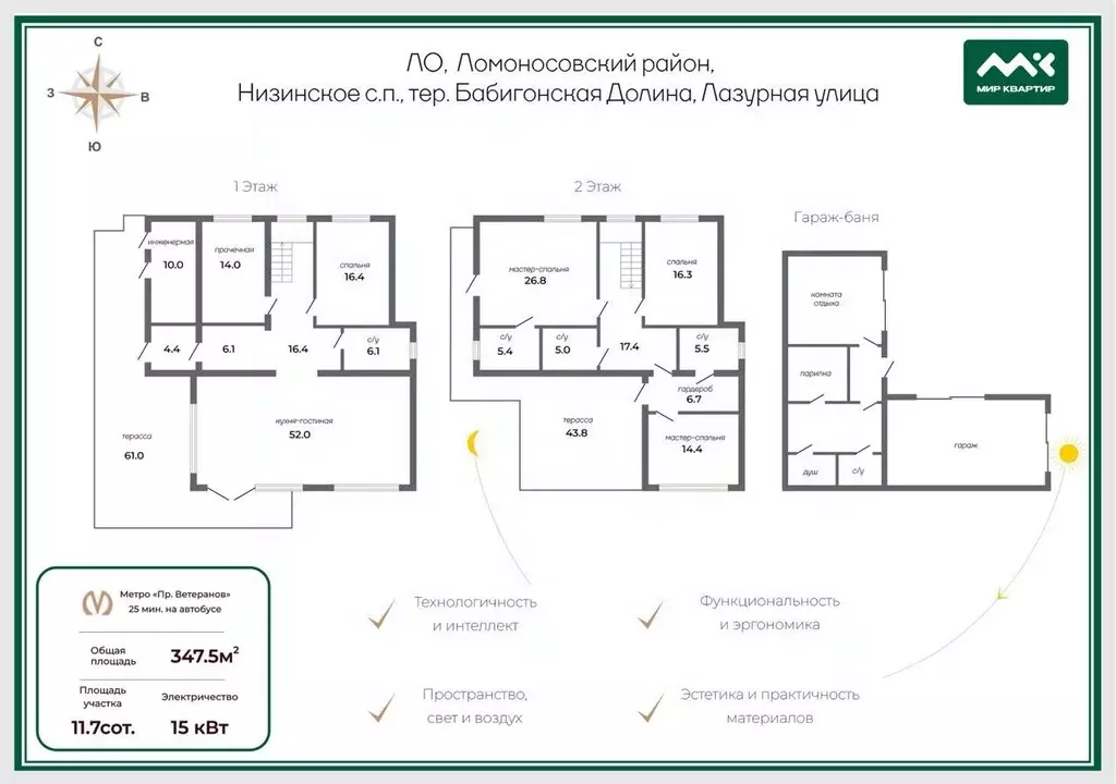 Дом в Ленинградская область, Ломоносовский район, Низинское с/пос, ... - Фото 2