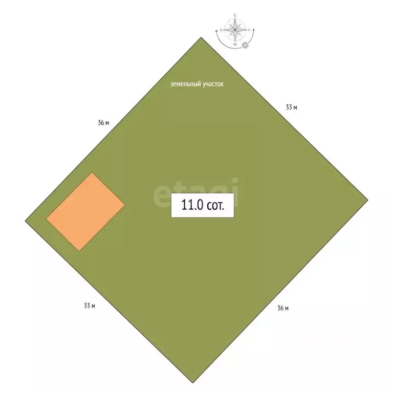 Дом в Алтай, Майминский район, с. Усть-Муны Вишневая ул., 17 (54 м) - Фото 2