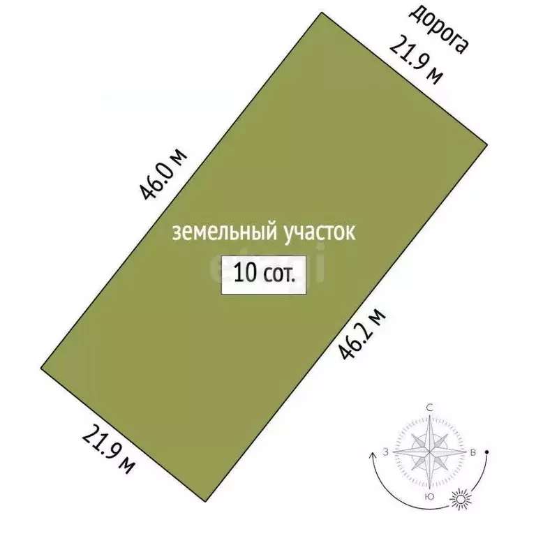 Участок в Крым, Симферопольский район, Добровское с/пос, Чунгуров сад ... - Фото 2