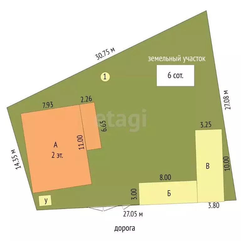 Дом в Крым, Кировский район, Старый Крым городское поселение ул. ... - Фото 2