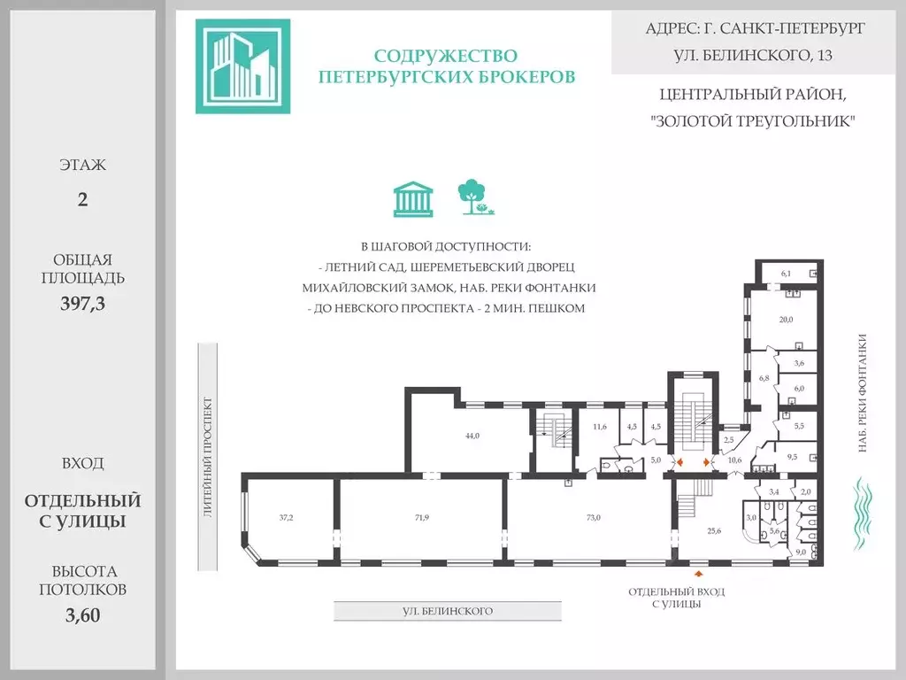 Помещение свободного назначения в Санкт-Петербург ул. Белинского, 13 ... - Фото 2