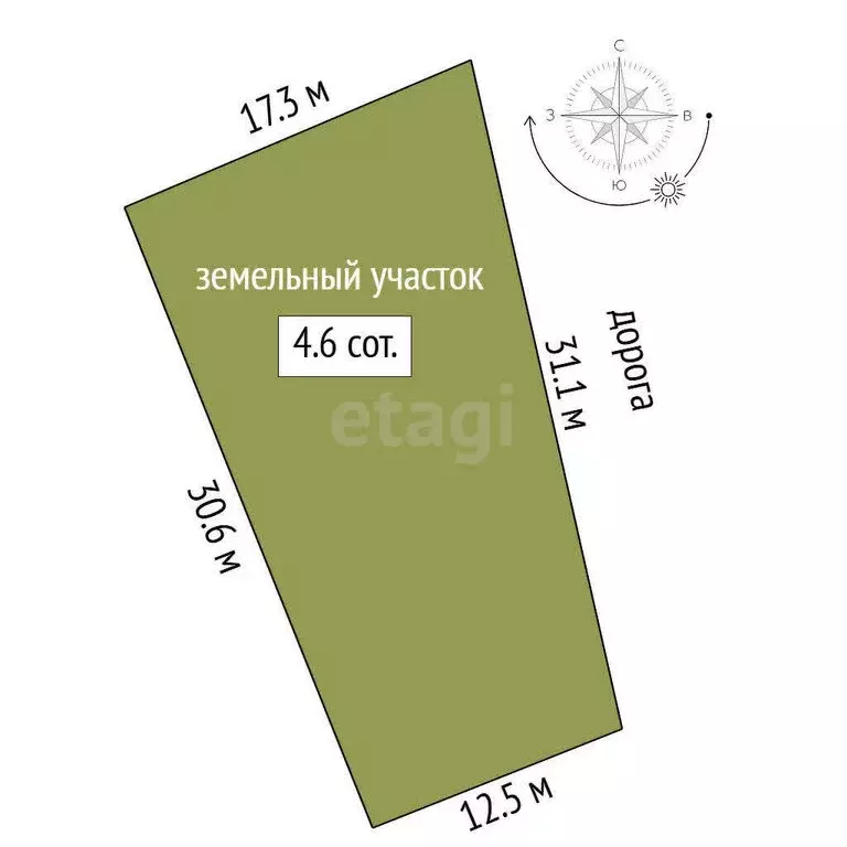 Участок в Тюменский муниципальный округ, деревня Малиновка, коттеджный ... - Фото 1