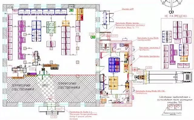 Помещение свободного назначения в Новосибирская область, Барабинск 9 ... - Фото 1