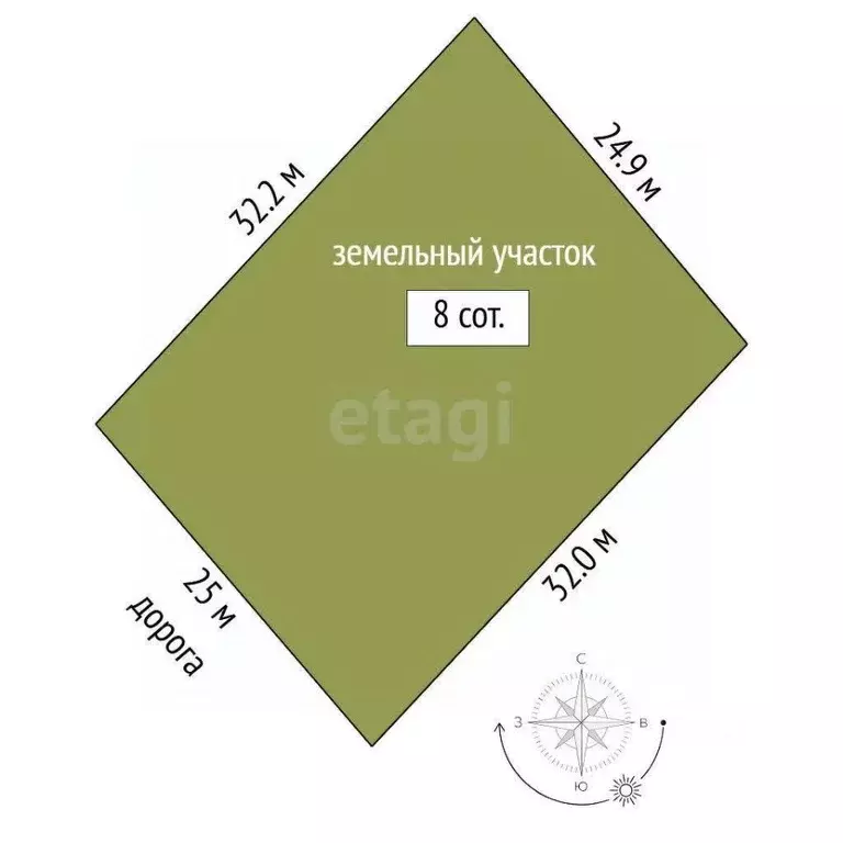 Участок в Тюменская область, Тюменский муниципальный округ, с. Кулига  ... - Фото 2