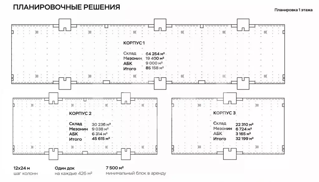 Помещение свободного назначения в Москва д. Сенькино-Секерино, ул. ... - Фото 1