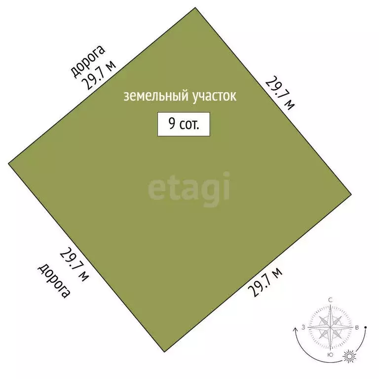 Участок в Феодосия, Алуштинская улица, 24 (36 м) - Фото 1