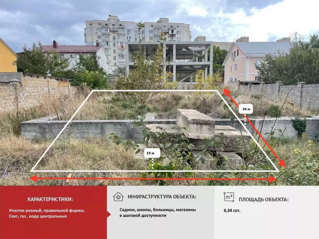 Участок в Крым, Симферополь проезд Линейный (6.0 сот.) - Фото 2