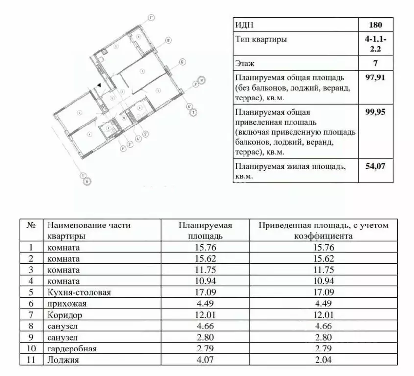 4-к кв. Свердловская область, Екатеринбург бул. Золотистый, 13 (97.91 ... - Фото 1