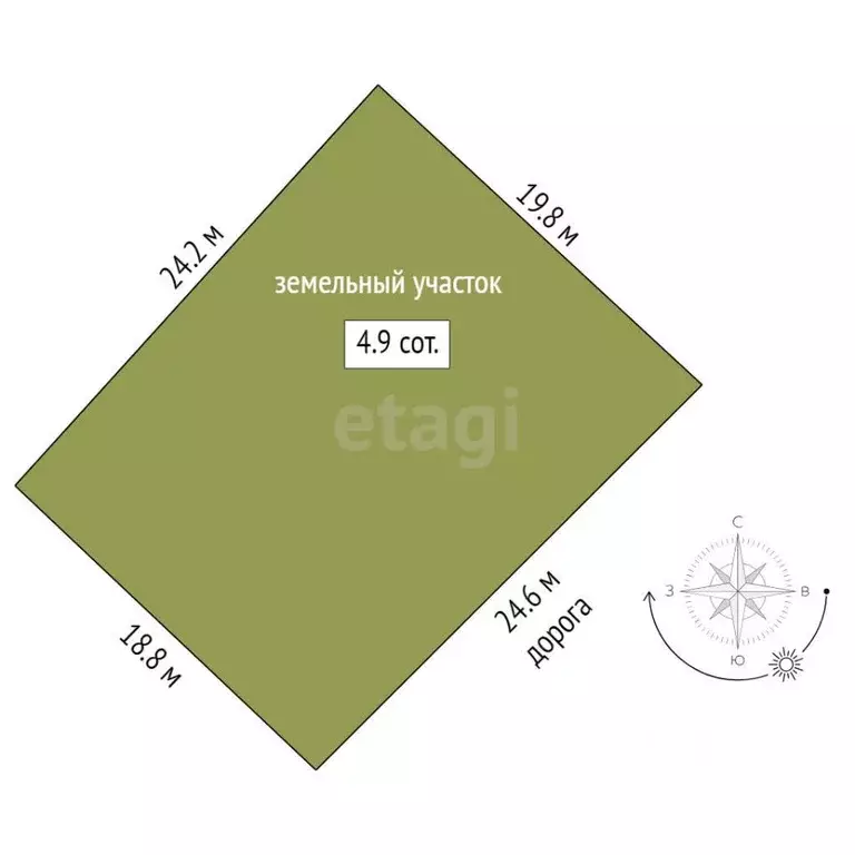 Участок в Ростовская область, Аксайский район, Щепкинское с/пос, пос. ... - Фото 2