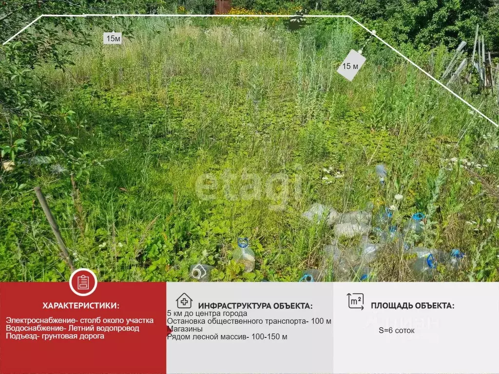Участок в Белгородская область, Губкин Журавушка СТ, 959 (6.0 сот.) - Фото 1