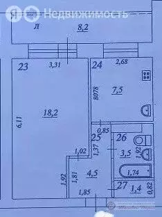 1-комнатная квартира: Самара, проспект Кирова, 393 (35.1 м) - Фото 1