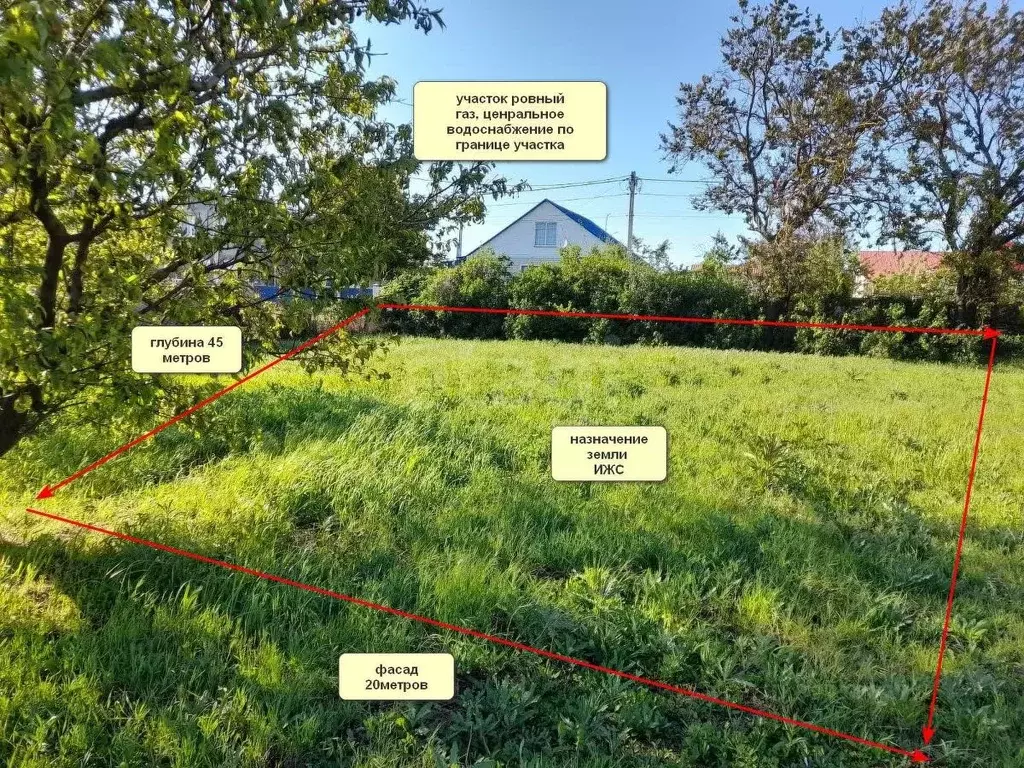 Участок в Краснодарский край, Анапа муниципальный округ, пос. Уташ ул. ... - Фото 1