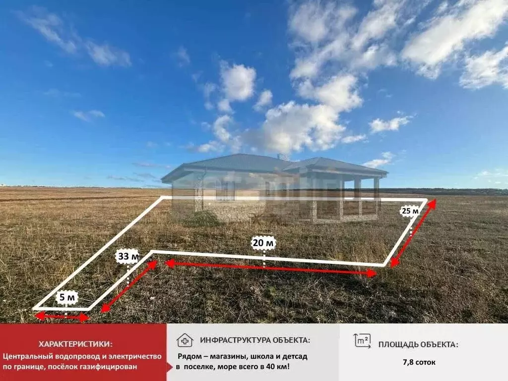 Участок в Крым, Симферопольский район, с. Чистенькое  (7.8 сот.) - Фото 2