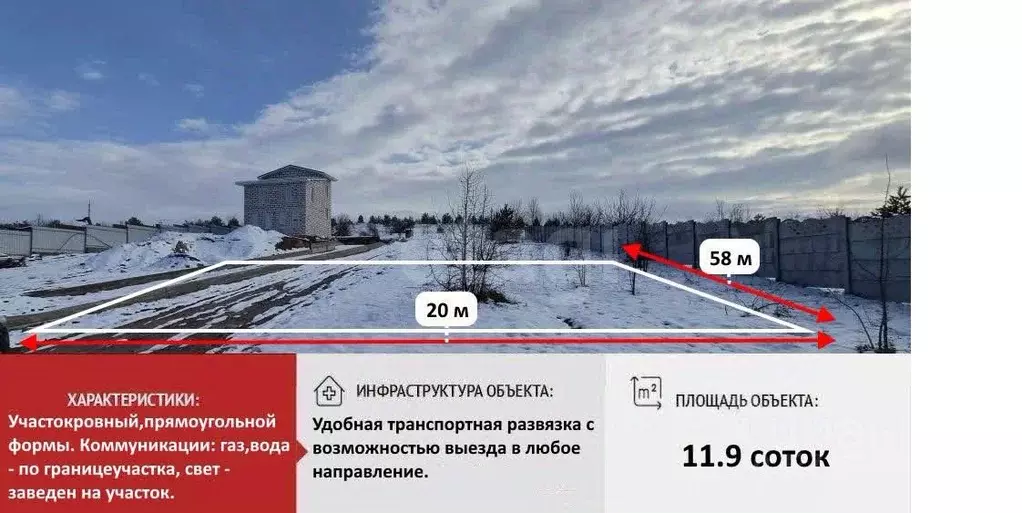 Участок в Крым, Симферопольский район, Добровское с/пос, с. Пионерское ... - Фото 1