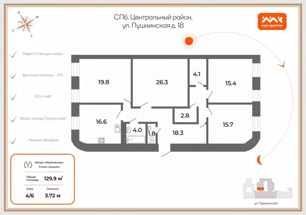 4-к кв. Санкт-Петербург Пушкинская ул., 18 (129.9 м) - Фото 1