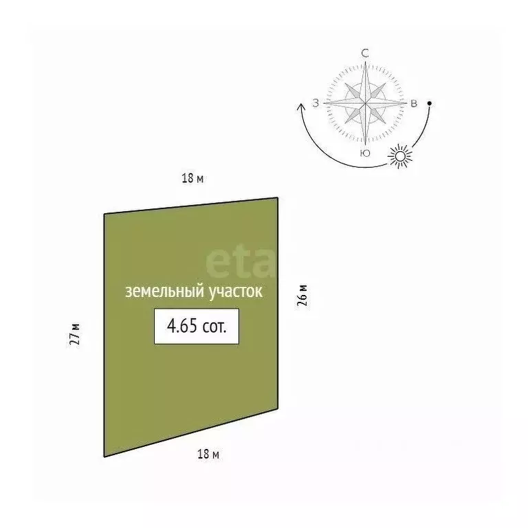 Участок в Красноярский край, Сосновоборский муниципальный округ, с. ... - Фото 2