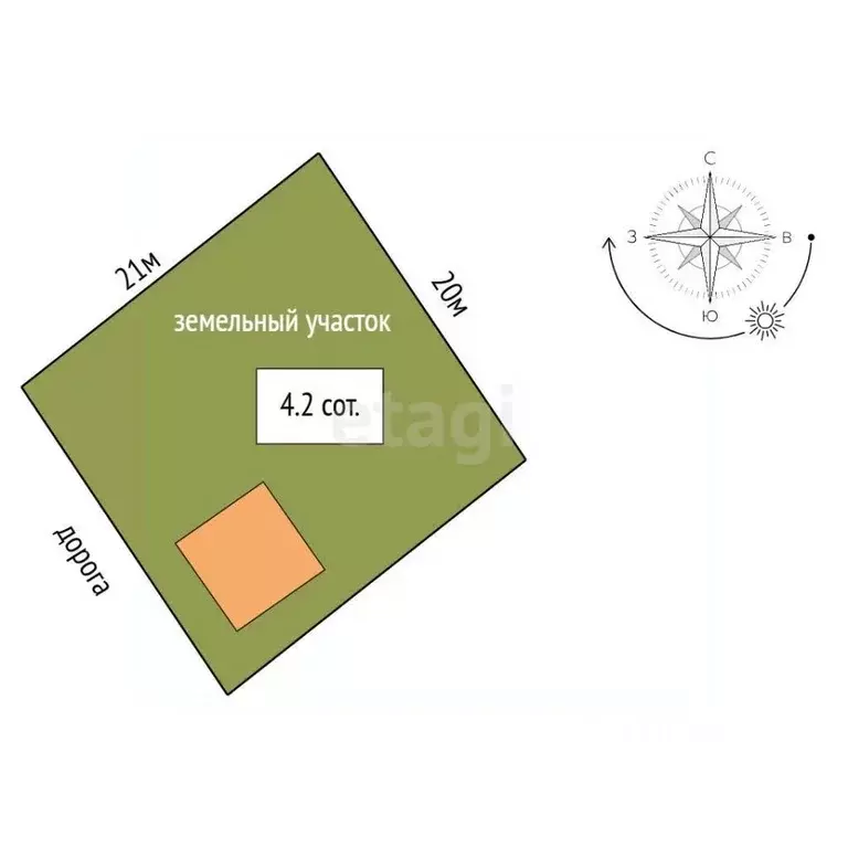 Дом в Ярославская область, Ярославский муниципальный округ, ... - Фото 2