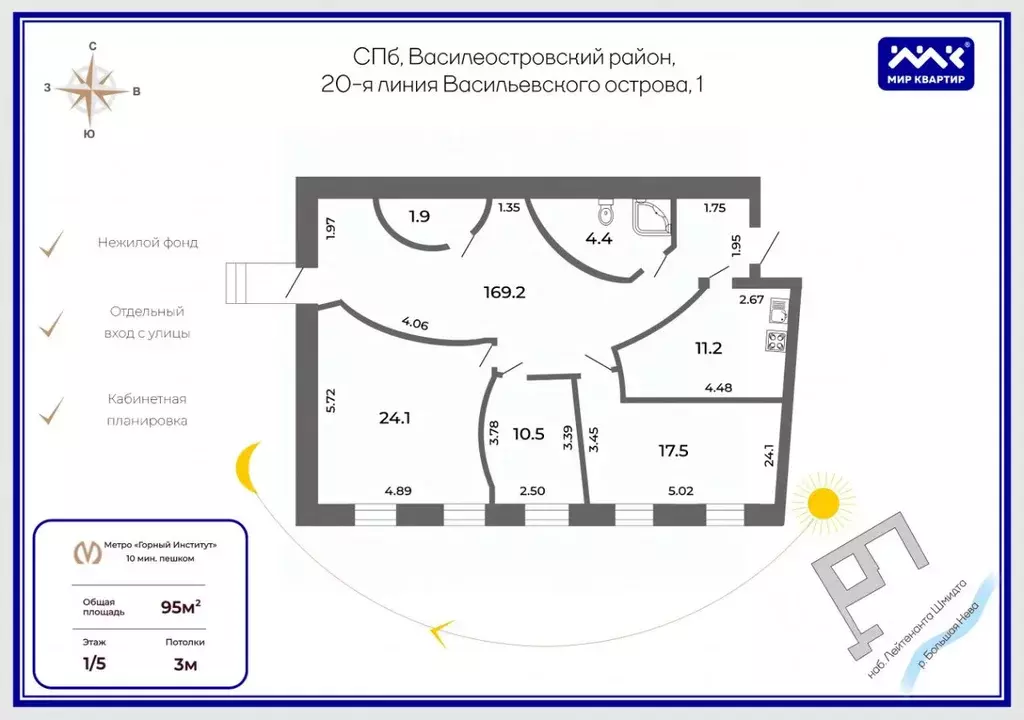 Офис в Санкт-Петербург 20-я Васильевского острова линия, 1 (95 м) - Фото 1