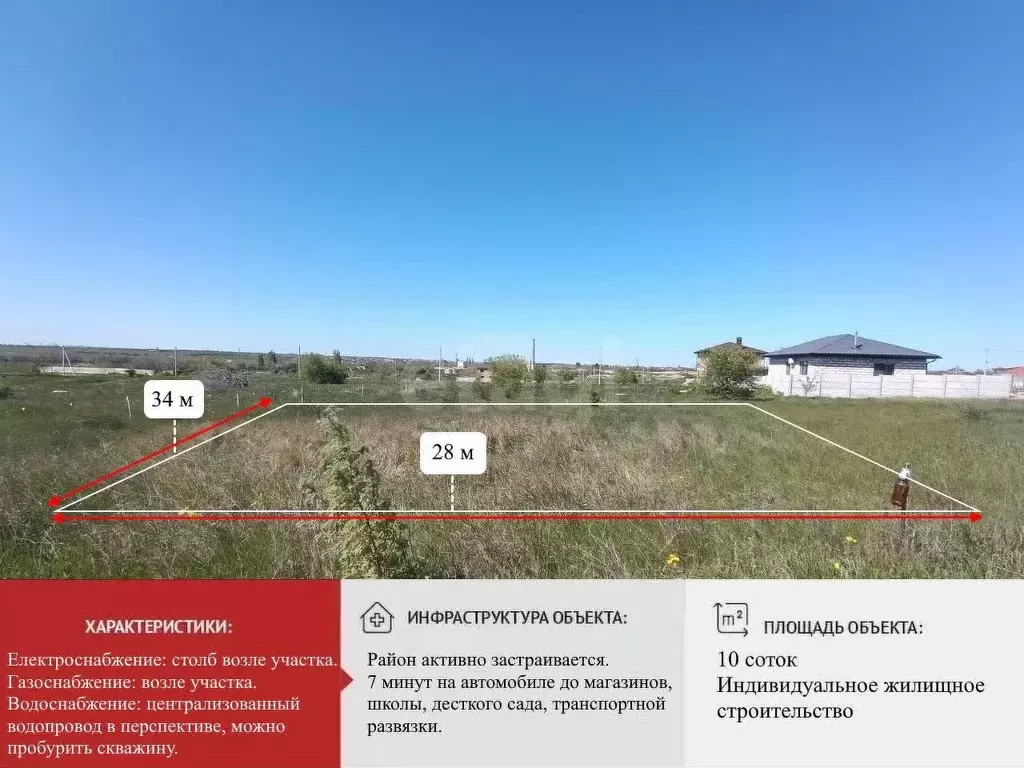 Участок в Крым, Симферопольский район, с. Мирное ул. Николаевская, 16 ... - Фото 0