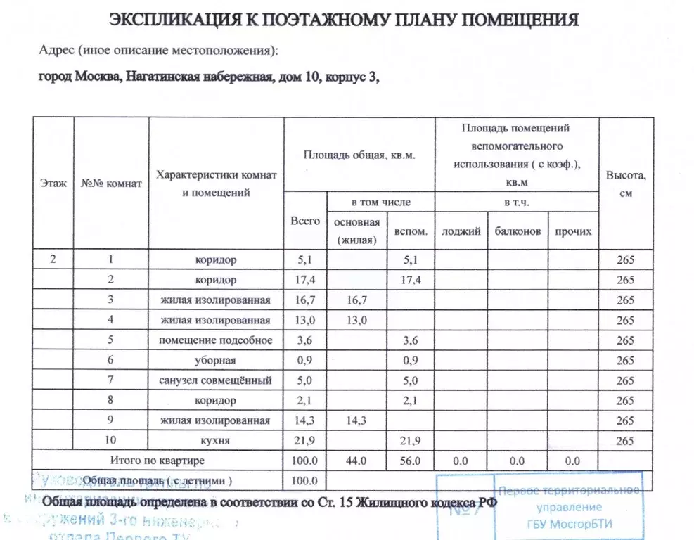 4-к кв. Москва Нагатинская наб., 10к3 (100.0 м) - Фото 1