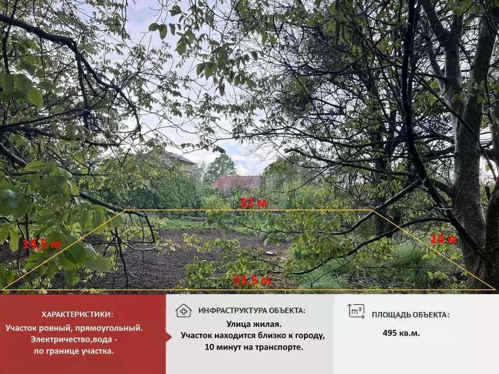 Участок в Крым, Симферопольский район, Молодежное пгт, Аграрник СНТ ... - Фото 1