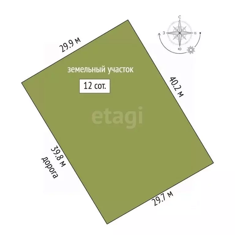 Участок в Крым, Ленинский район, Калиновское с/пос, СВТ-3 Акташ СНТ ... - Фото 2