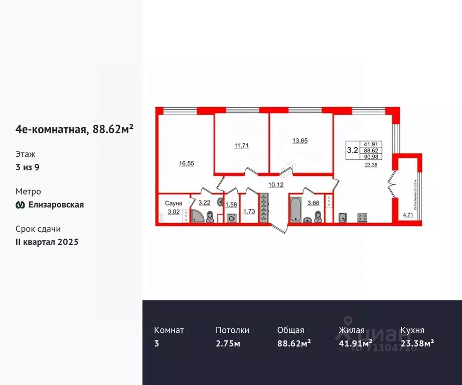 Санкт Петербург Купить Квартиру Метро Елизаровская