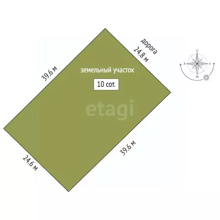 Участок в Крым, Феодосия ул. Станичная (10.0 сот.) - Фото 2