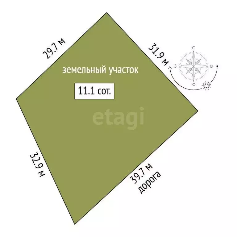 Участок в посёлок Нагорный, Южная улица (11.5 м) - Фото 1