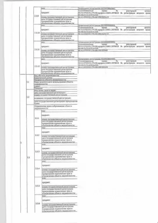 Свободной планировки кв. Свердловская область, Екатеринбург ул. ... - Фото 2