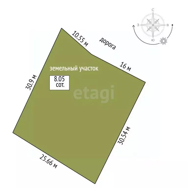 Участок в Краснодарский край, Геленджик городской округ, с. ... - Фото 2