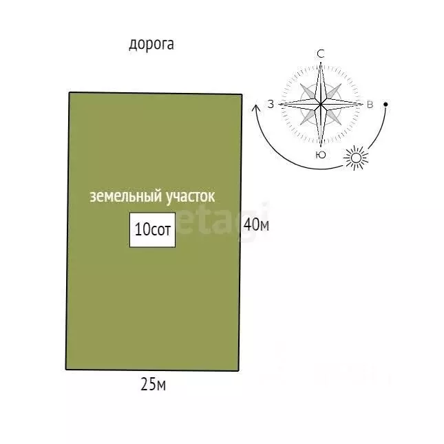 Участок в Ленинградская область, Лужский район, Мшинское с/пос, ... - Фото 2