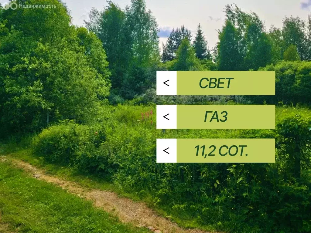 Участок в деревня Успенские Хутора, Успенская улица (11.2 м) - Фото 1