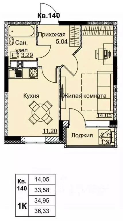 1-к кв. Удмуртия, Ижевск Строитель жилрайон, 6-й мкр, Притяжение жилой ... - Фото 0