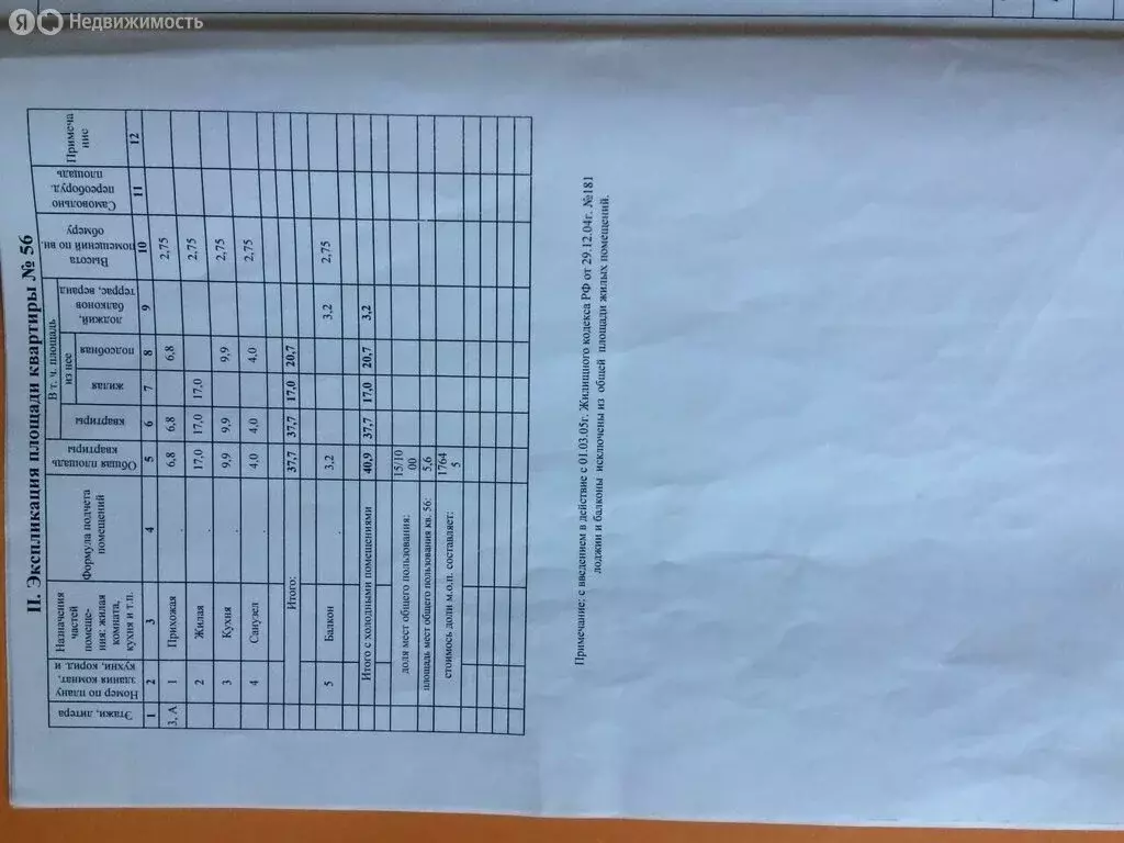 1-комнатная квартира: посёлок Российский, Рымникская улица, 2 (38 м) - Фото 1