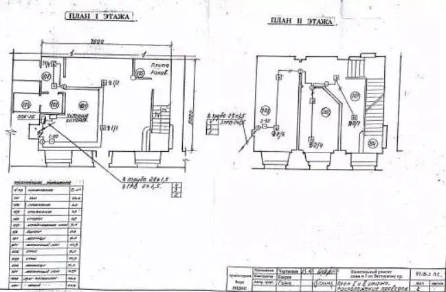 Помещение свободного назначения в Москва Ветошный пер., 9 (162 м) - Фото 2