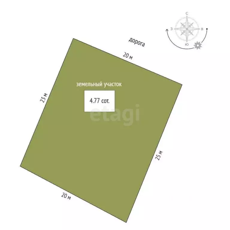 Дом в Тюменская область, Тюмень Домостроитель СНТ, ул. Гвоздика (30 м) - Фото 1