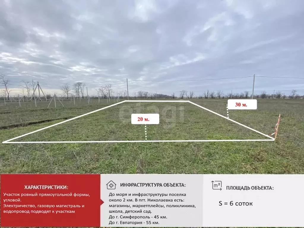 Участок в Крым, Симферопольский район, Николаевка пгт  (6.0 сот.) - Фото 1