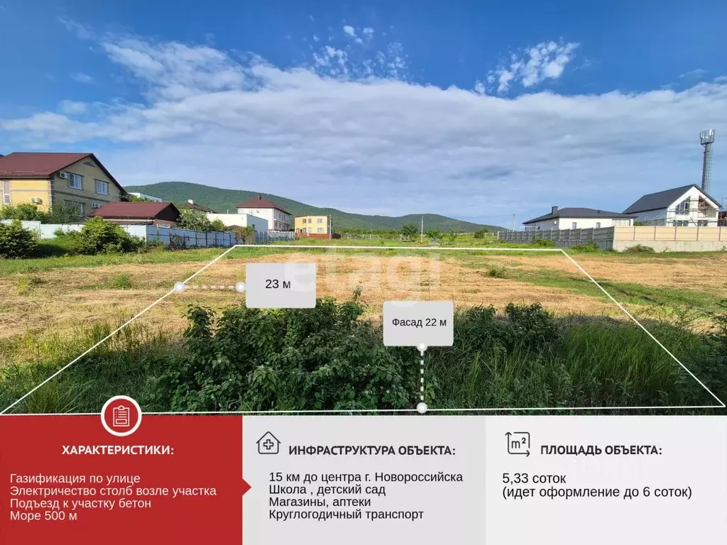 Участок в Краснодарский край, Новороссийск городской округ, с. Южная ... - Фото 1