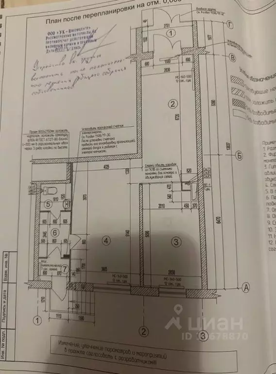 Помещение свободного назначения в Удмуртия, Ижевск Пушкинская ул., 283 ... - Фото 1