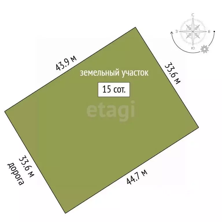 Участок в Свердловская область, Екатеринбург муниципальное ... - Фото 2