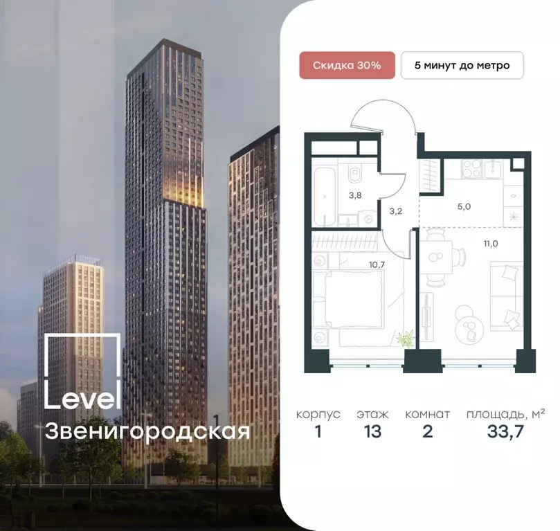 2-к кв. Москва Левел Звенигородская жилой комплекс (33.7 м) - Фото 0