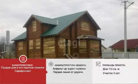 Купить Дом В Сарафоново Ярославской Области