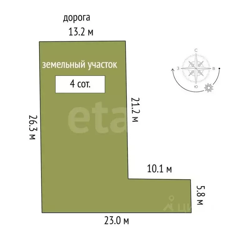 Участок в Ростовская область, Ростов-на-Дону 4-я Ковровая ул. (4.0 ... - Фото 2