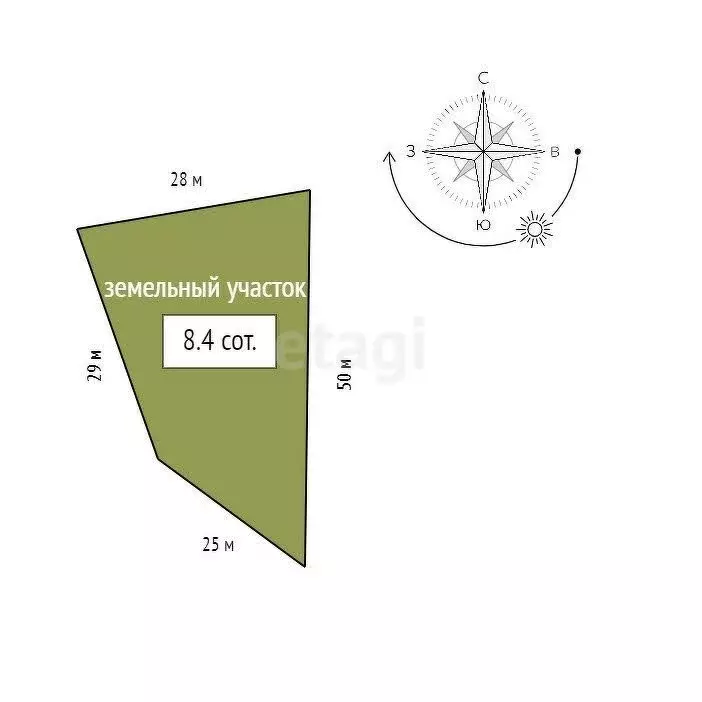 Участок в село Есаулово, микрорайон Лазурные Берега (8.4 м) - Фото 1