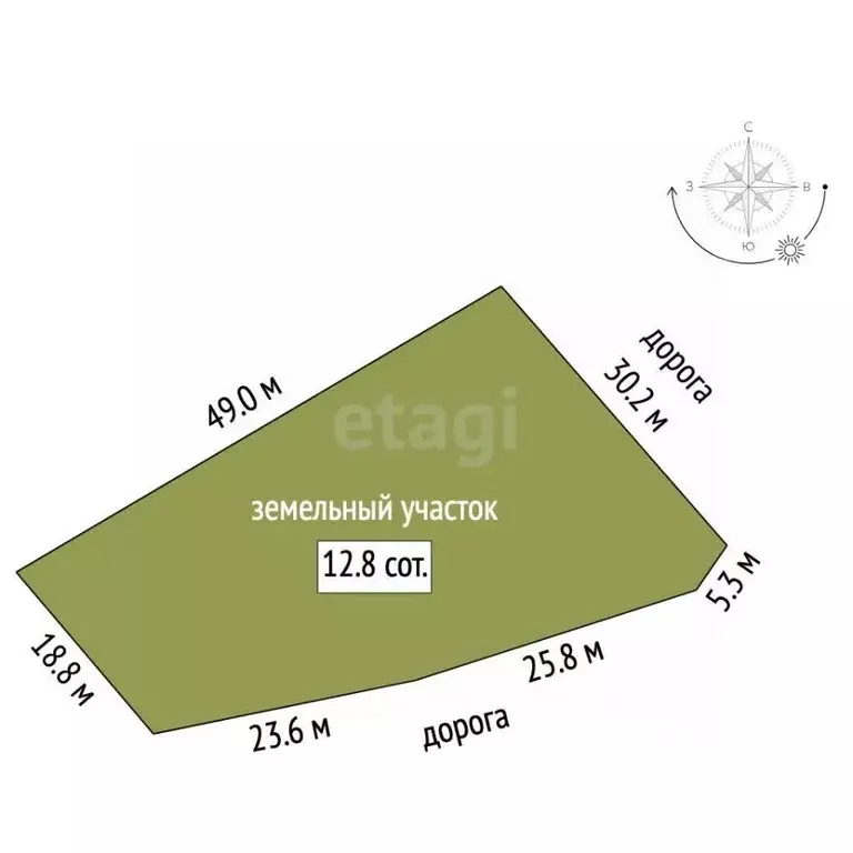 Участок в Челябинская область, Аргаяшский муниципальный округ, пос. ... - Фото 2