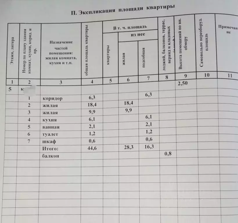 2-к кв. Волгоградская область, Волгоград ул. Тулака, 8 (44.0 м) - Фото 0